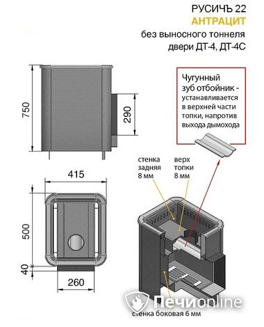 Дровяные печи-каменки Везувий Русичъ Антрацит 22 (ДТ-4С) без выноса в Великом Новгороде