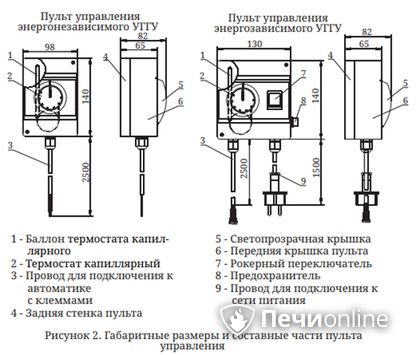 Газовая горелка TMF Сахалин-4 Комби 26кВт энергозависимое ДУ в Великом Новгороде