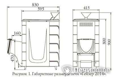 Дровяная печь-каменка TMF Гейзер 2014 Inox ДН КТК ЗК антрацит в Великом Новгороде