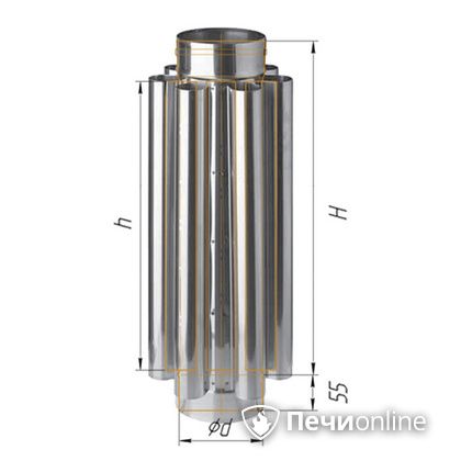 Дымоход Феррум Дымоход нержавейка 08 d-120 Конвектор L=0.5м в Великом Новгороде