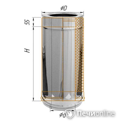 Сэндвич-дымоход Феррум Дымоход утепленный нержавеющий 0.5/оцинкованный d-120/200 L=0.5м по воде в Великом Новгороде